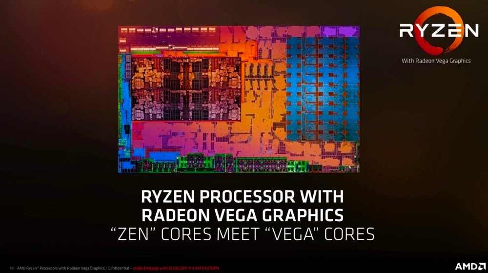 是AMD話說太滿 處理器漏洞對於效能仍有影響這篇文章的首圖