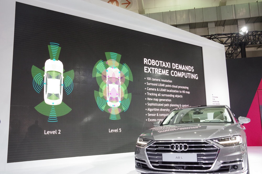 是俥科技： Audi 攜手 NVIDIA ，為台灣帶來數位虛擬駕駛艙與 Level 3 自動駕駛技術這篇文章的第8圖