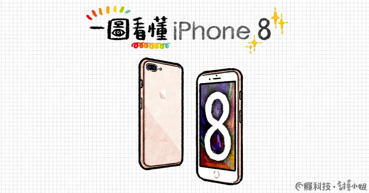 一圖看懂Apple iPhone 8、iPhone 8 Plus #蘋果(128901) - Cool3c