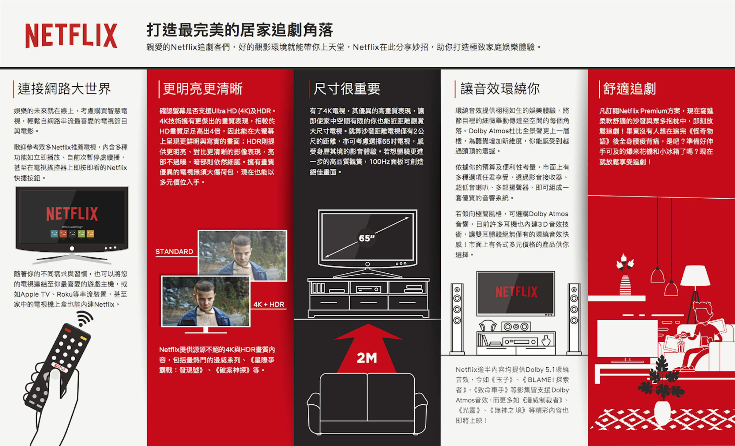 是Netflix 調查分析指出，大電視仍是亞太消費者享受高品質內容的追劇主力這篇文章的首圖
