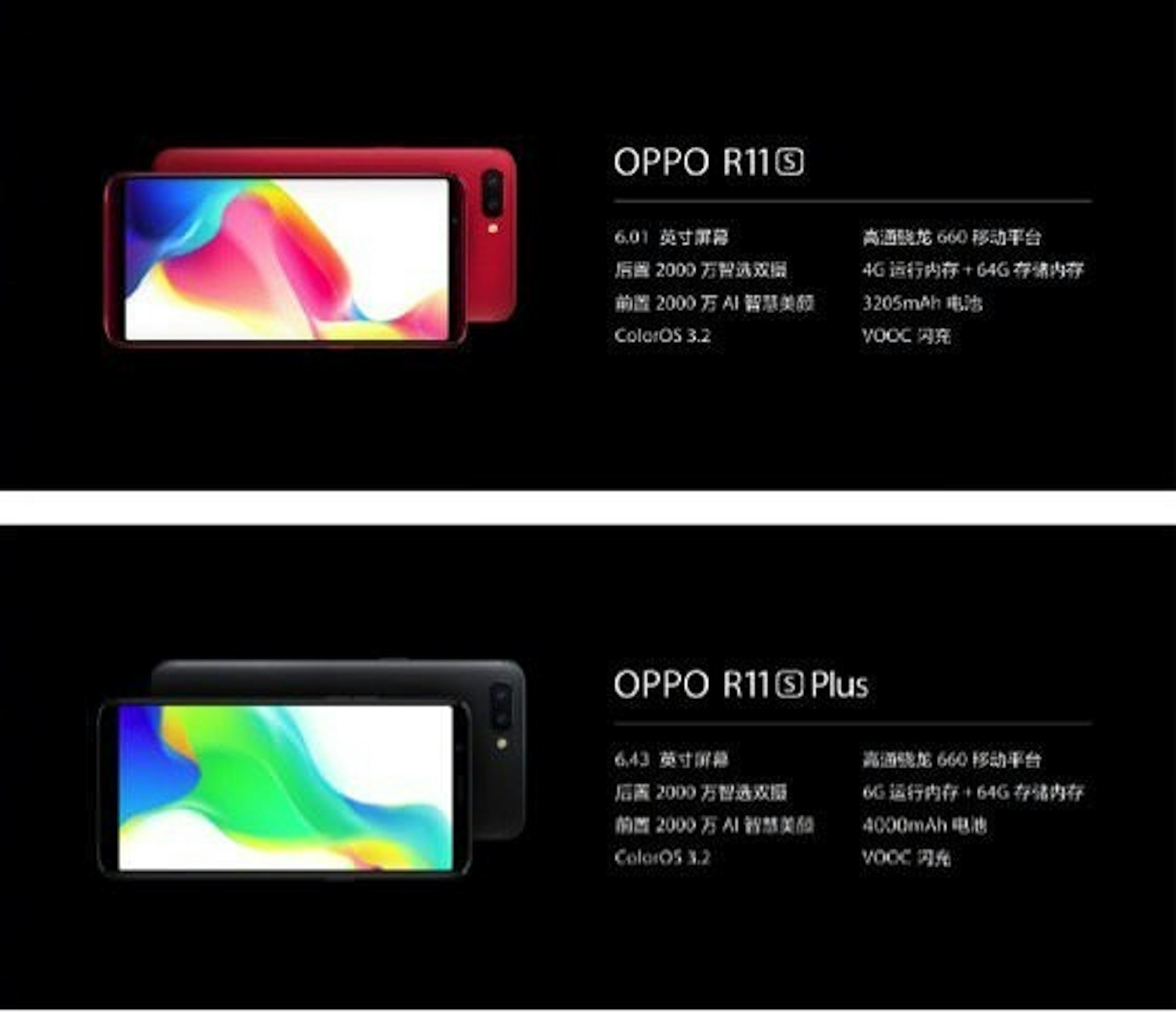 是OPPO正式發表年度旗艦機型R11s這篇文章的首圖