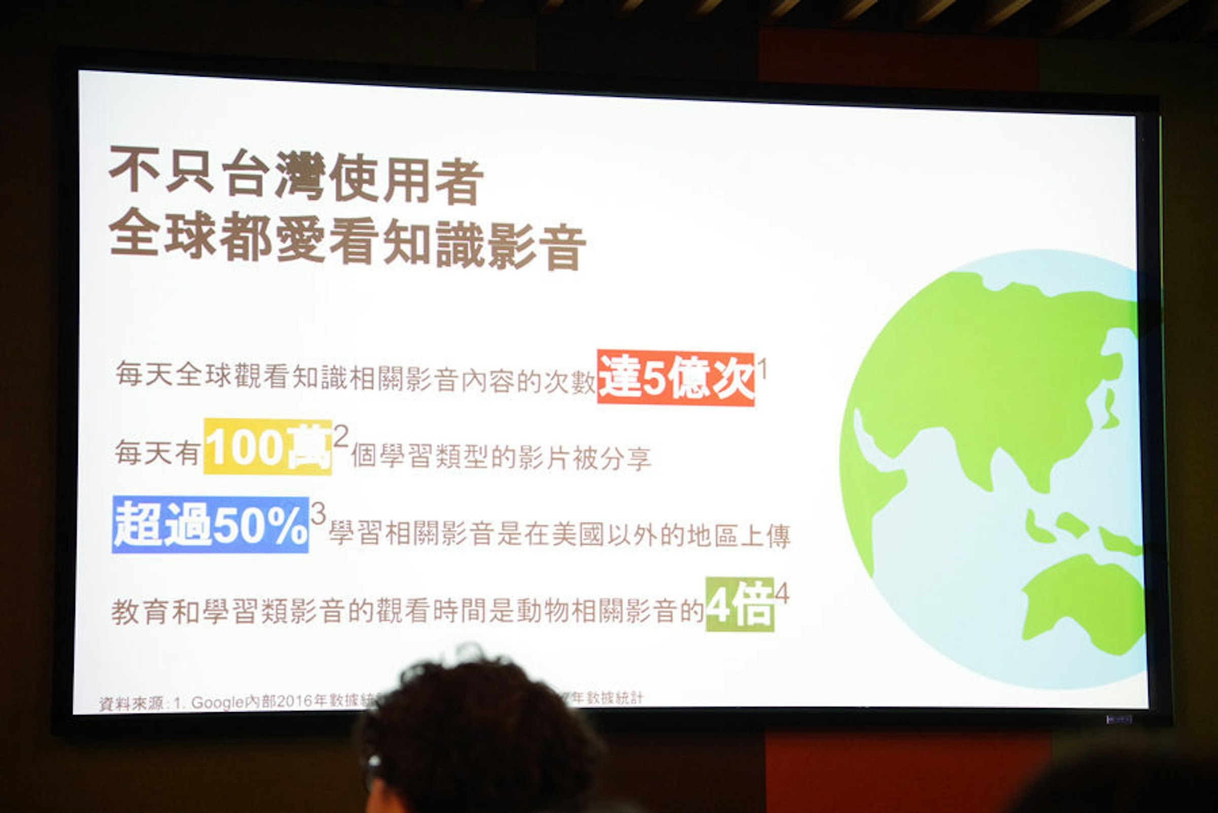 是YouTube 成學習新知新管道，近半台灣使用者是為學習實用知識而來這篇文章的第1圖