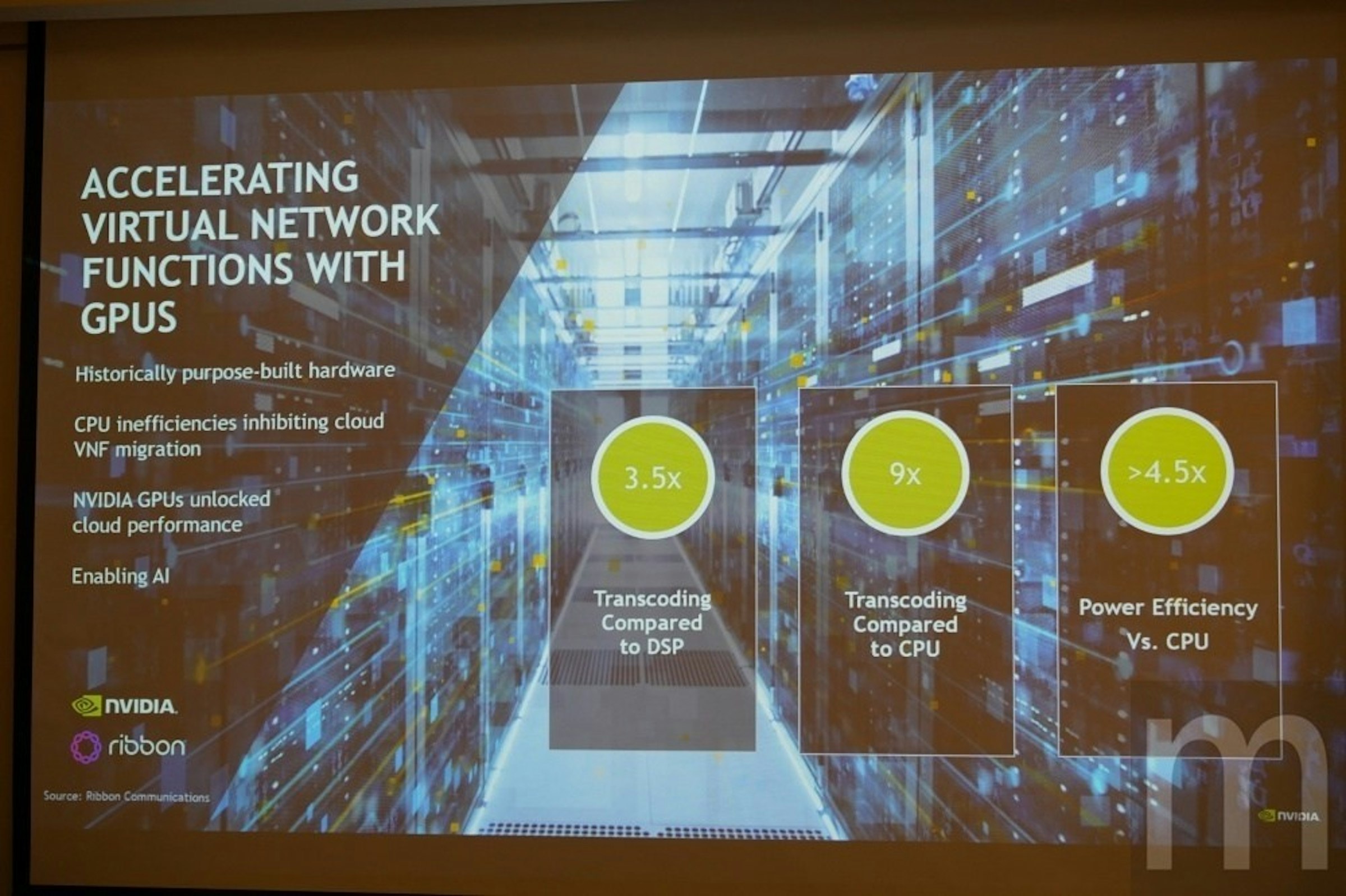 是電腦視覺、虛擬化 NVIDIA藉GPU加速5G連網應用成長這篇文章的首圖