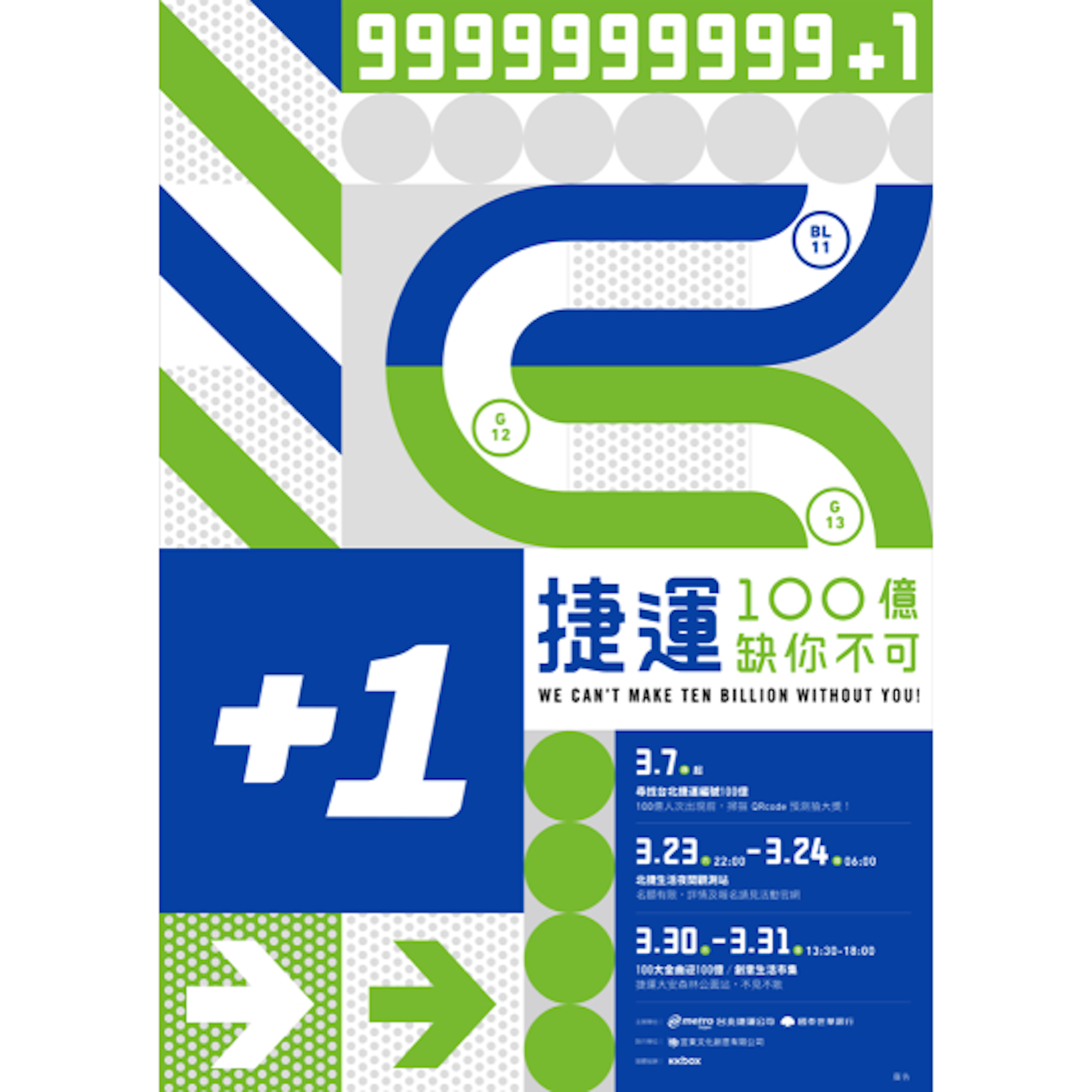 是北捷運量將突破100億，這5大好康活動你都知道了嗎？這篇文章的首圖
