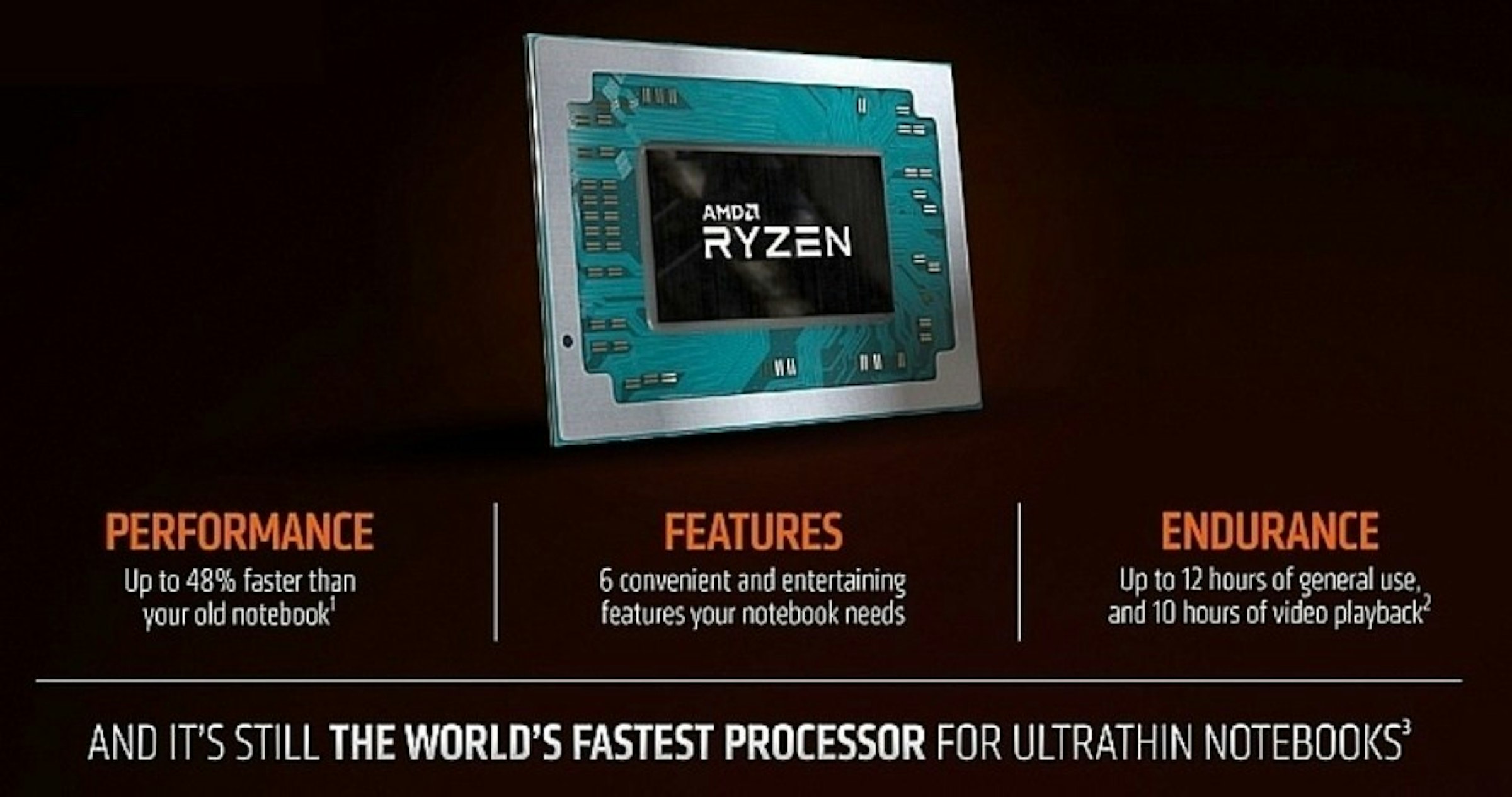 是AMD揭曉Ryzen 2行動版處理器、對應Chromebook打造的新款APU這篇文章的首圖