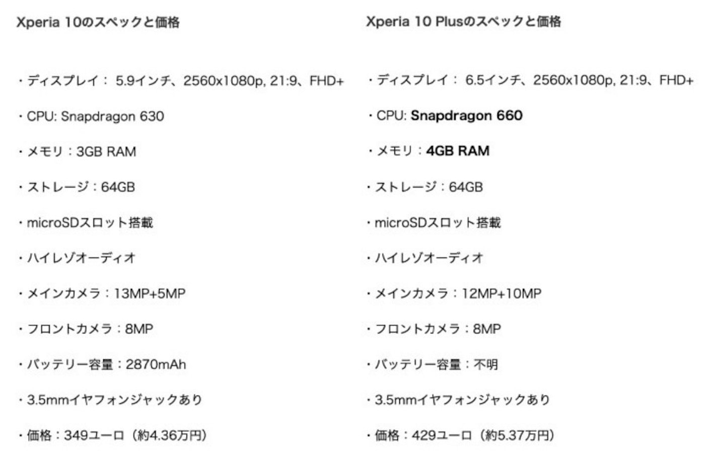 Sony Xepria Xa3系列硬體規格曝光售價349歐元起 Xperia 癮科技cool3c